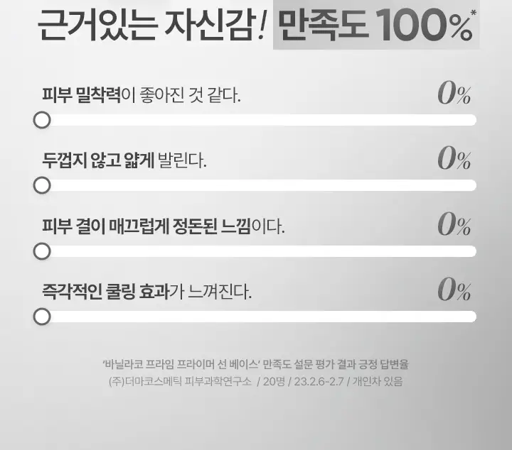 [리뉴얼] 바닐라코 프라임 프라이머 선 베이스 50ml 상세페이지 5
